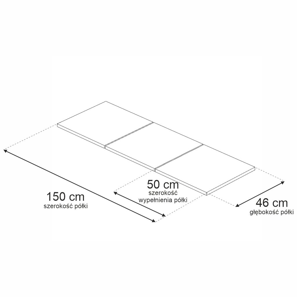 Parametry wypełnień półek regałowych 150cm